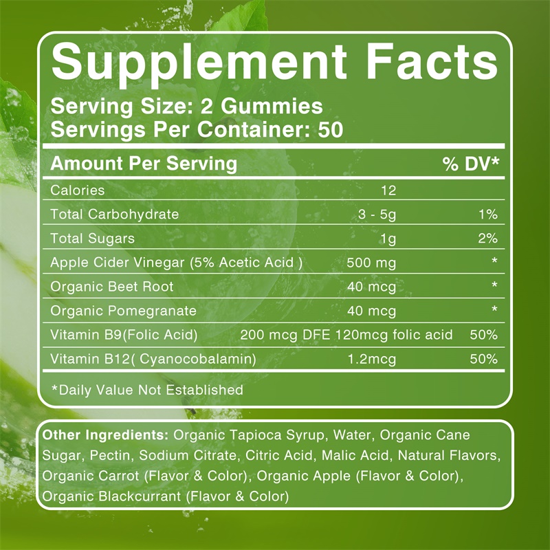 Gummies Keto - Améliorent la s - Health Wellness Vitality avis et prix